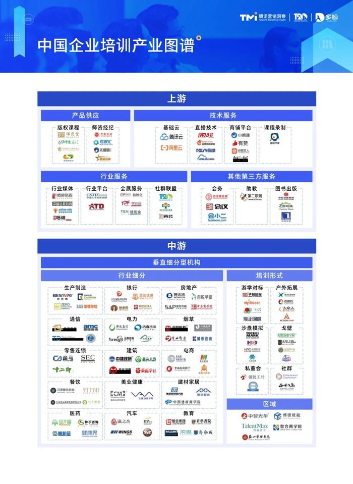 會(huì)務(wù)服務(wù) 構(gòu)建中國(guó)企業(yè)培訓(xùn)行業(yè)高質(zhì)量發(fā)展的專業(yè)支撐